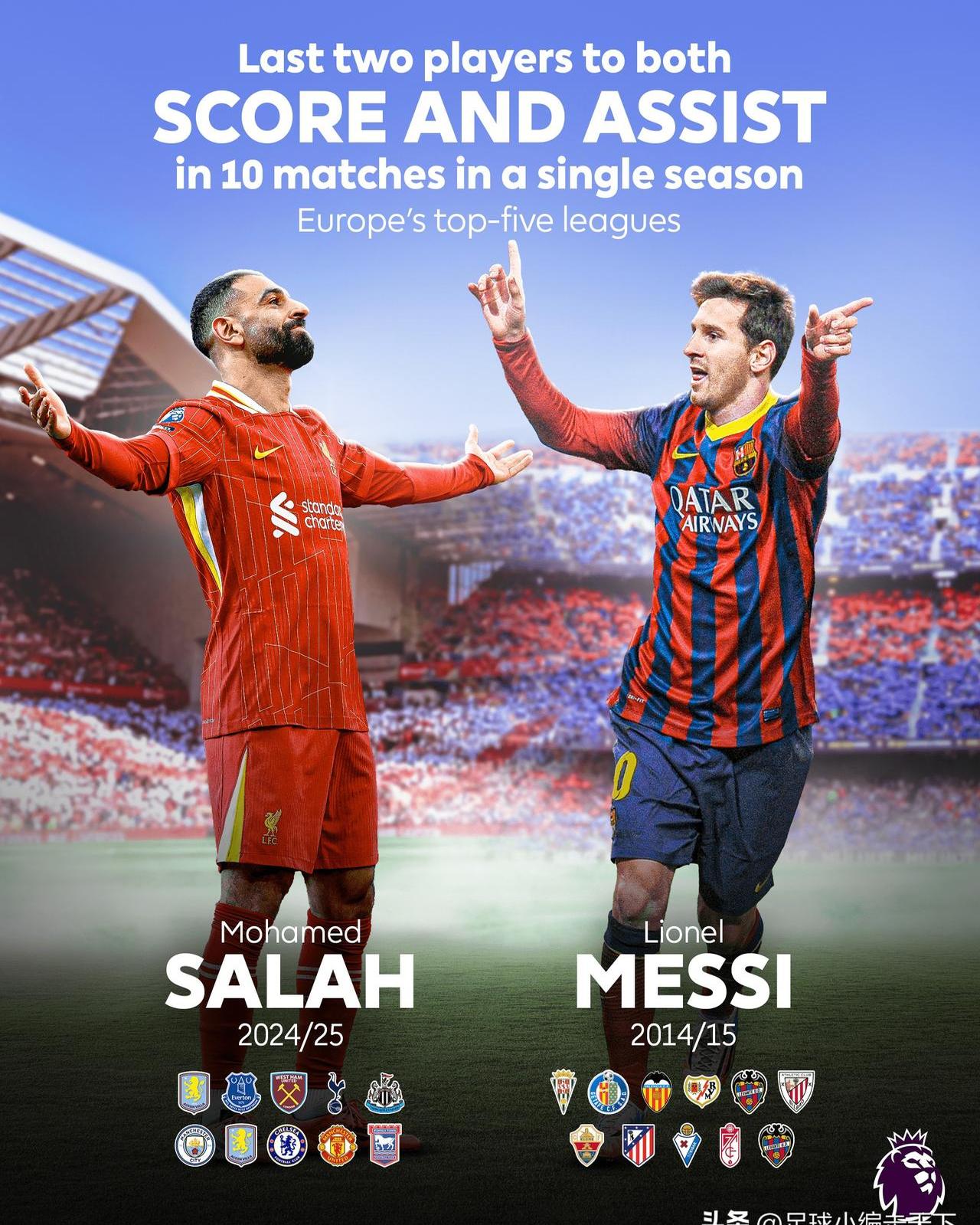 九游用户空间-萨拉赫官方宣布比赛规则变更新规，西班牙队引发争议！-九游用户空间