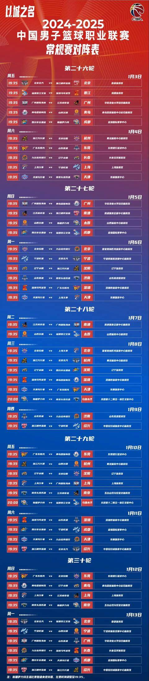 九游官网主页-NBA季后赛赛程吃紧，广厦男篮今晚迎来里程碑，底气十足，纪律约束更严格-九游官网主页